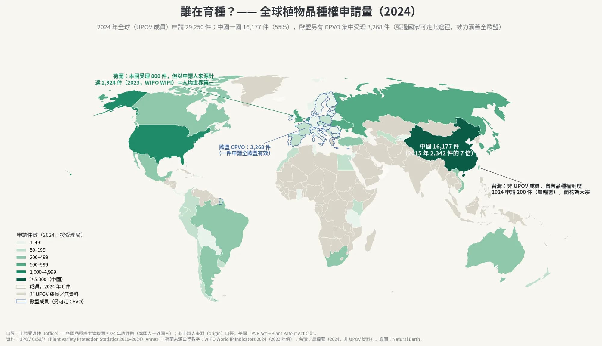 誰在育種？—— 全球植物品種權申請量（2024）