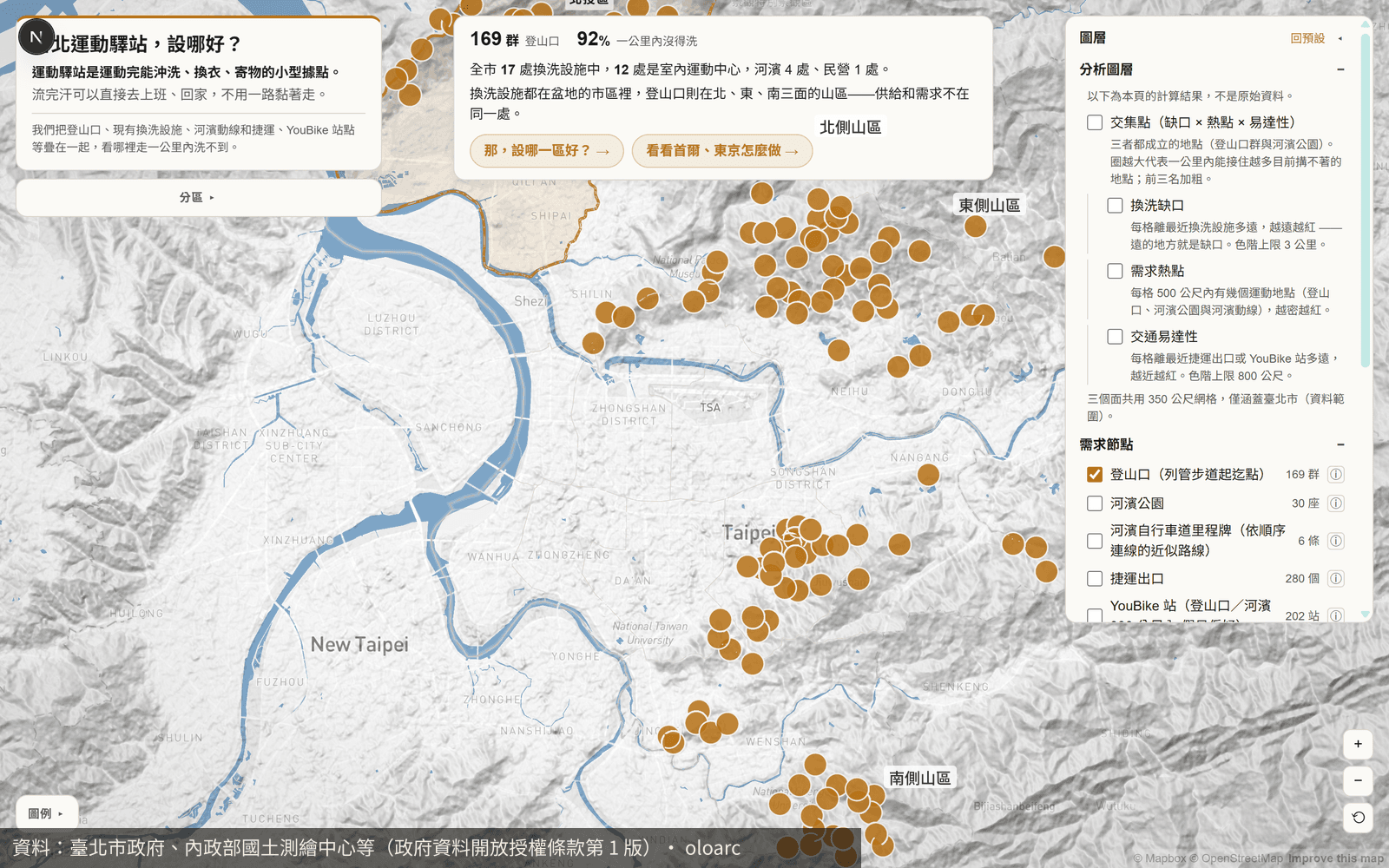 154 條市府列管步道的 308 個起迄點,以 300 公尺聚合成 169 群,分布在北、東、南三面山區。